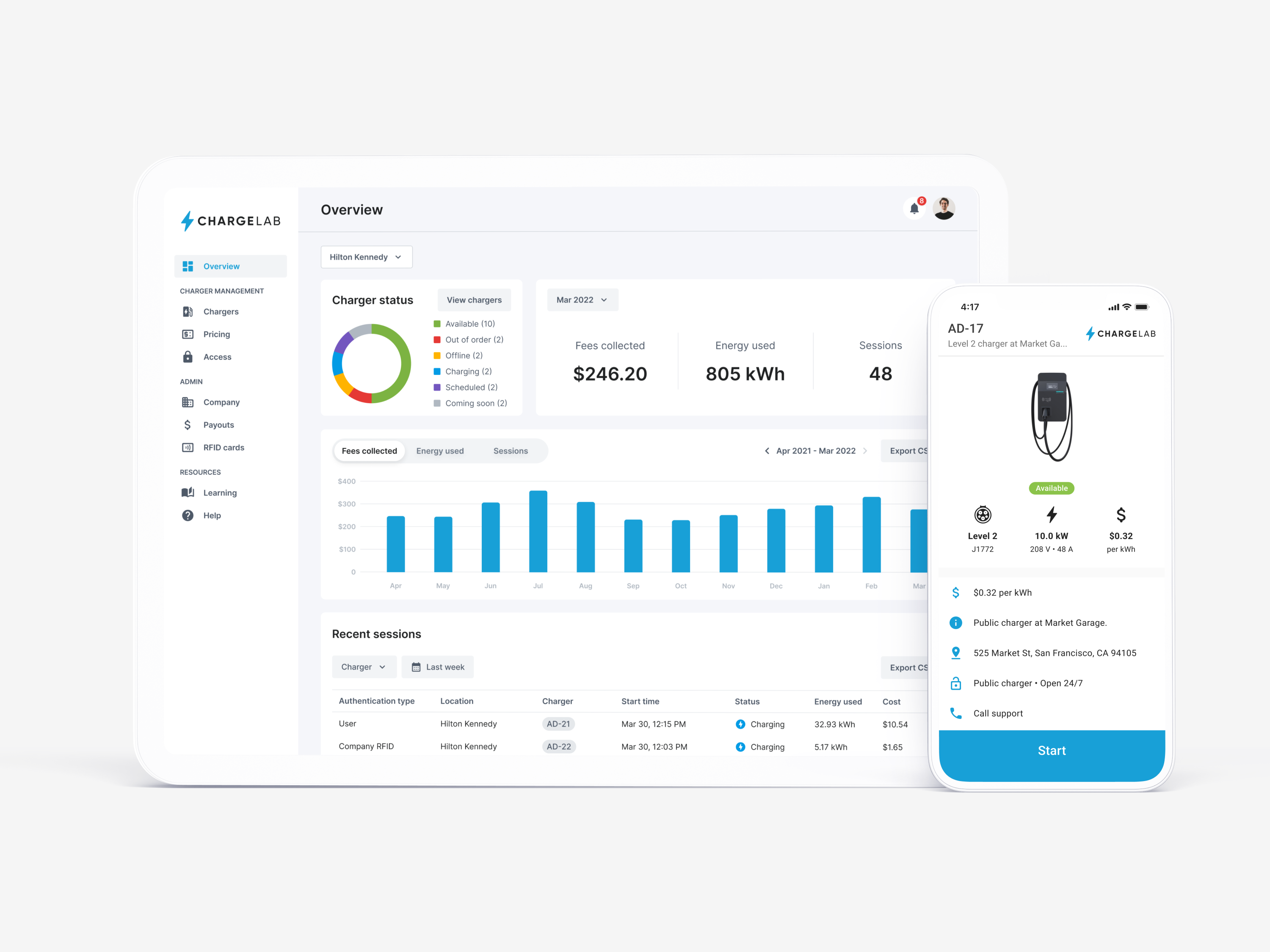 ChargeLab's site host dashboard and EV driver app.